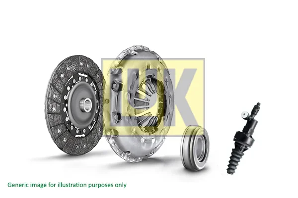 Sada spojky Schaeffler LuK 620332221