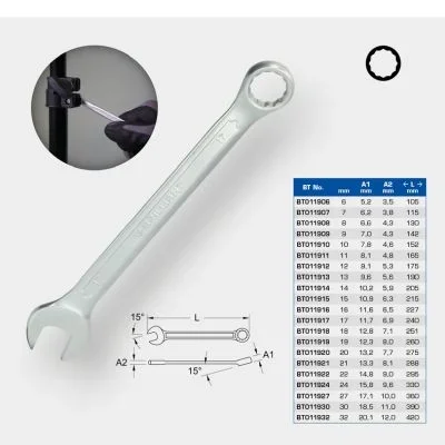 Očkový/vidlicový klíč KS TOOLS BT011911