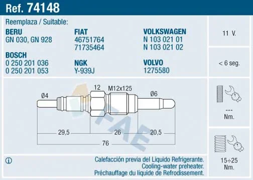 Zhavici svicka FAE 74148
