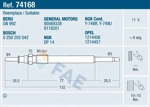 Zhavici svicka FAE 74168