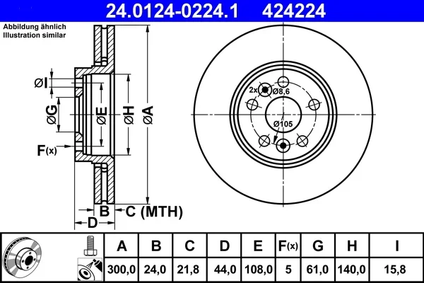 Brzdový kotouč ATE 24.0124-0224.1 – OE 7701208849