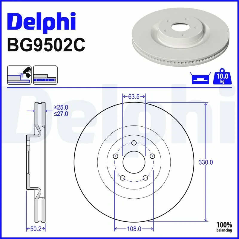 Brzdový kotouč DELPHI BG9502C